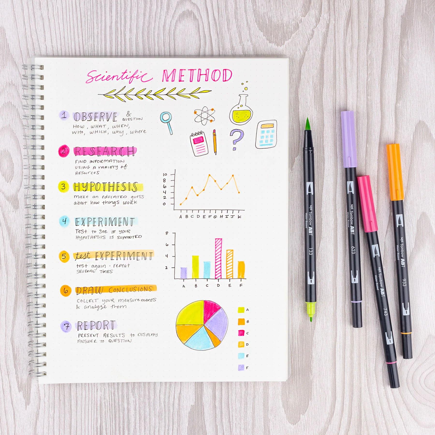 Dual Brush Pen Tabletop Display - Image 8